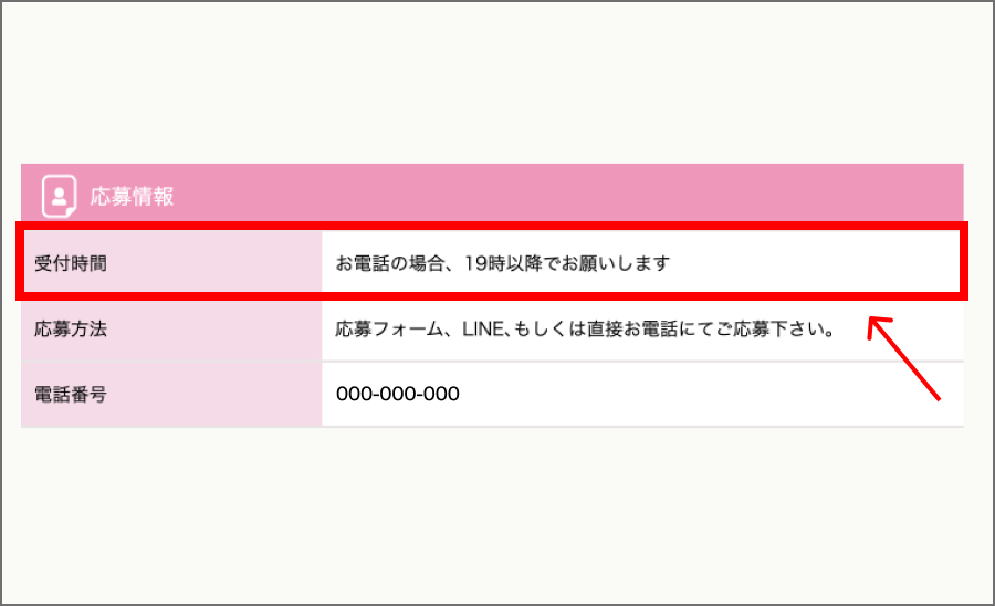 気をつけるポイント(1)